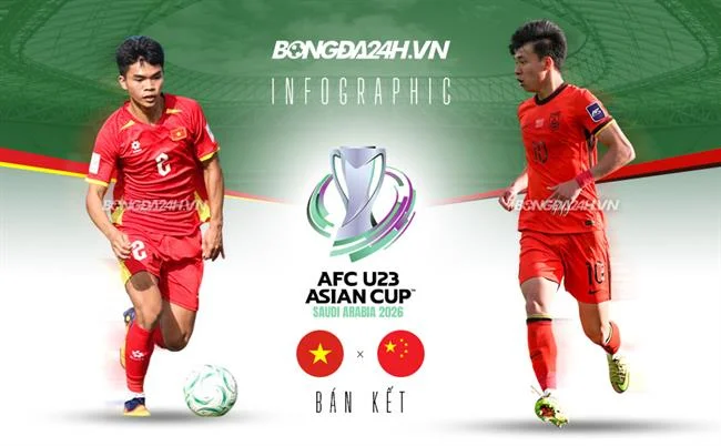 Khuyến mãi chào mừng thành viên mới banca29 game